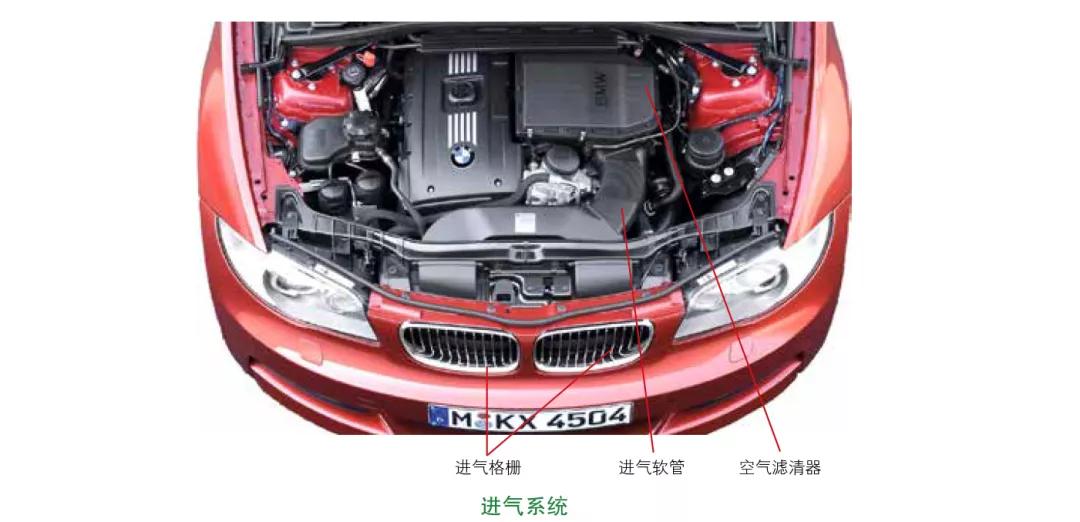 发动机曲轴飞轮组作用_连杆工作原理_活塞连杆组工作原理