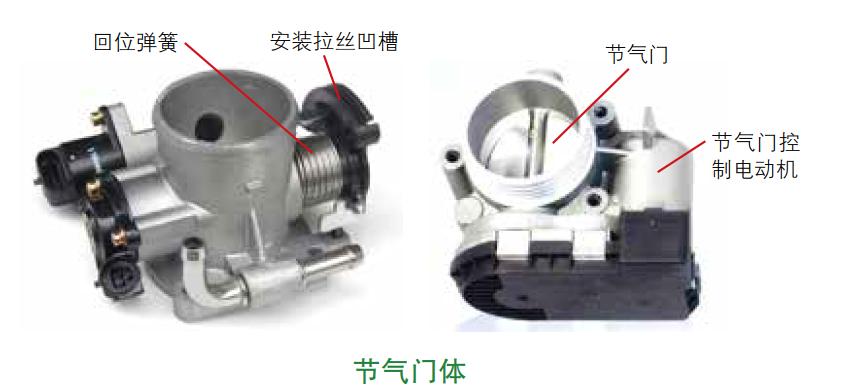 连杆工作原理_活塞连杆组工作原理_发动机曲轴飞轮组作用