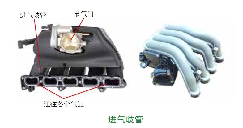 连杆工作原理_发动机曲轴飞轮组作用_活塞连杆组工作原理