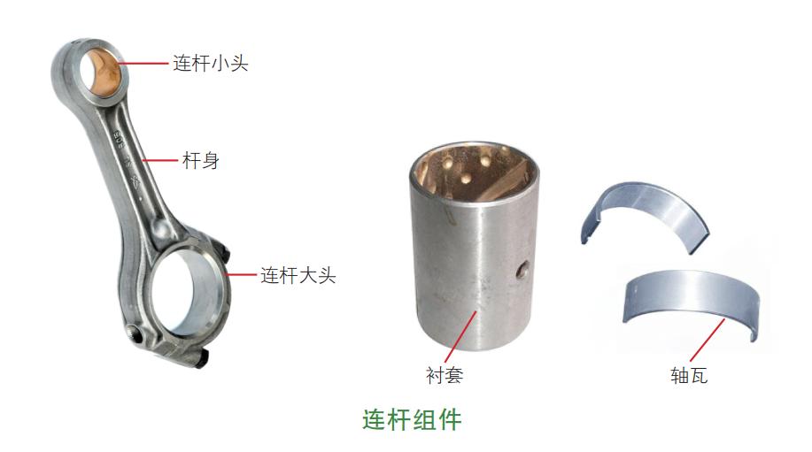 活塞连杆组工作原理_连杆工作原理_发动机曲轴飞轮组作用