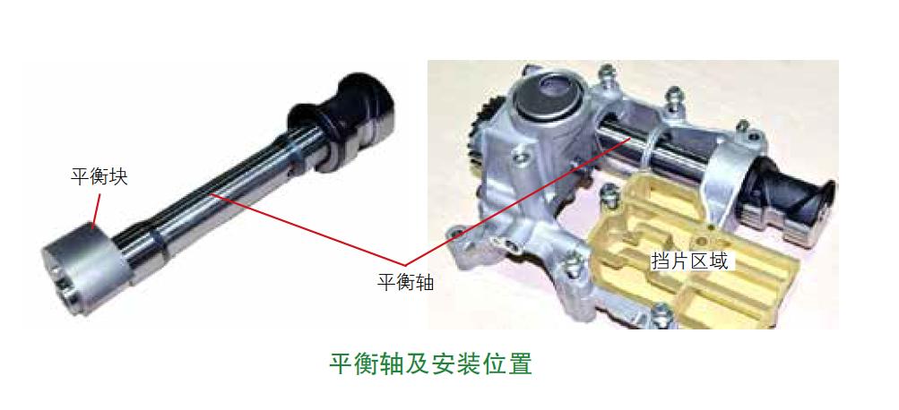 发动机曲轴飞轮组作用_活塞连杆组工作原理_连杆工作原理