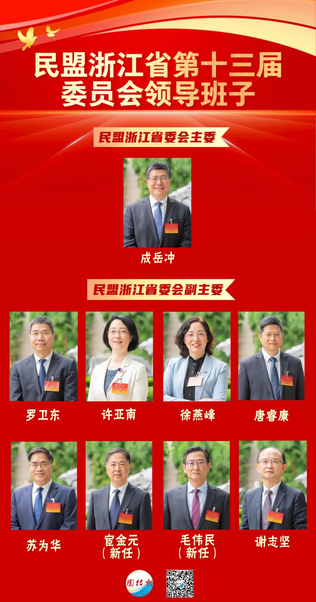 民盟温州市委会_民盟浙江省第十三届委员会领导班子_中国民主同盟浙江省第十三次代表大会