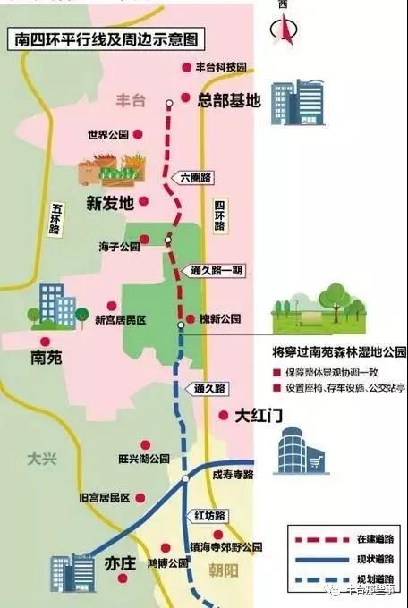 丰台通久路建设进展_通久路污水管线工程招标_丰台总部基地五区
