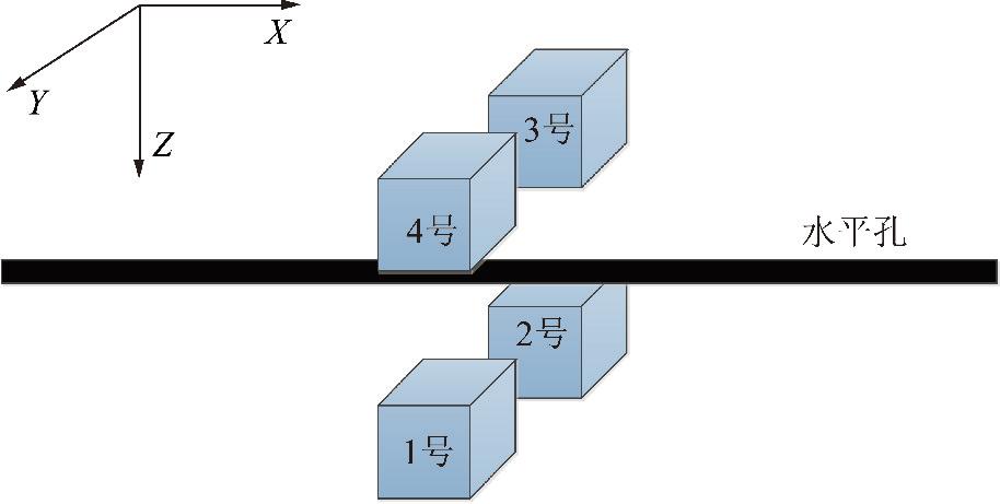 煤田瞬变电磁法含导水异常体精细探查_煤矿井下水平钻孔瞬变电磁三分量超前探测技术_物探新方法新技术地震模拟技术