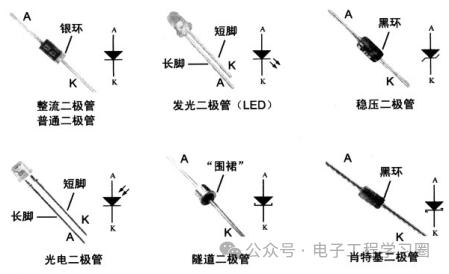 电子设计从零开始 二极管入门教程 Multisim仿真分析_发光二极管检测电路图