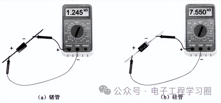 发光二极管检测电路图_电子设计从零开始 二极管入门教程 Multisim仿真分析