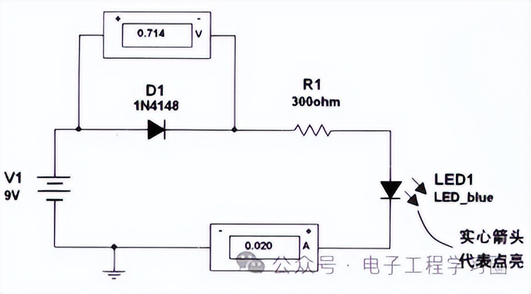 电子设计从零开始 二极管入门教程 Multisim仿真分析_发光二极管检测电路图