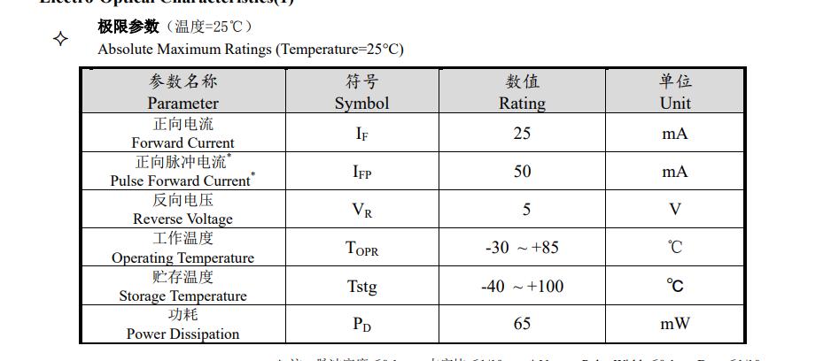 特殊类型发光二极管压降_发光二极管导通压降_发光二极管检测电路图