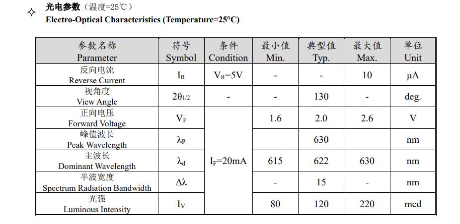 发光二极管检测电路图_特殊类型发光二极管压降_发光二极管导通压降