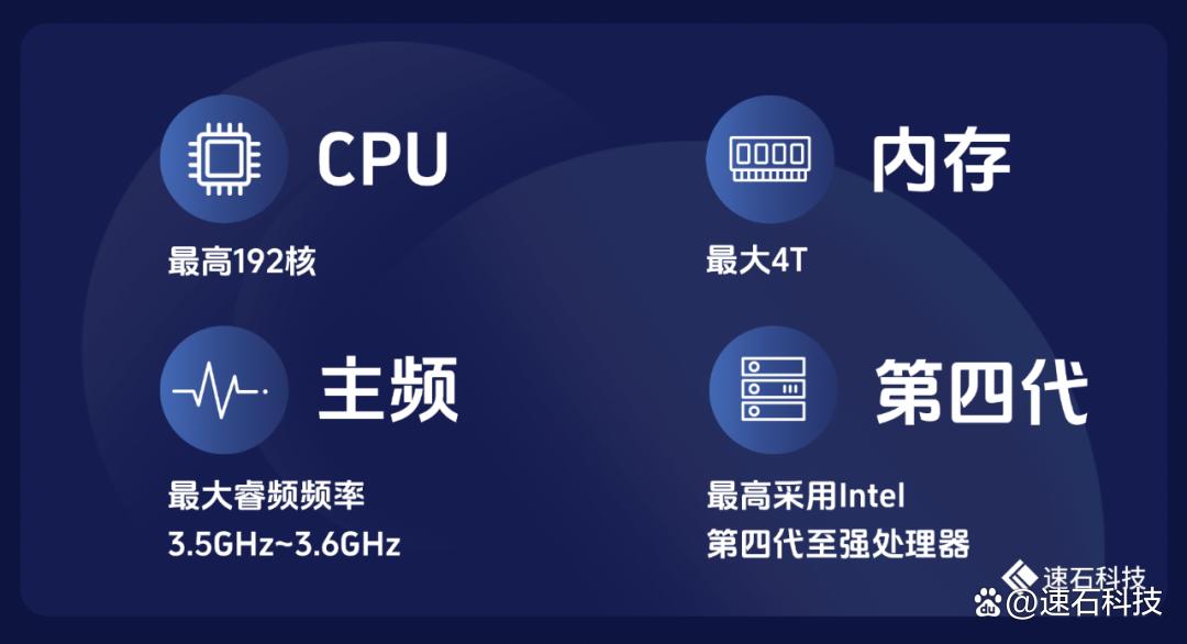 hfss原理_HFSS大内存单机仿真_HFSS集群计算优化