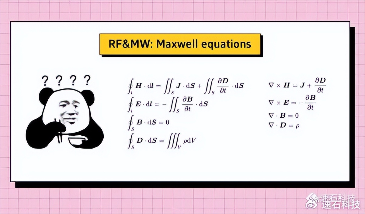 hfss原理_射频芯片设计_模拟IC设计