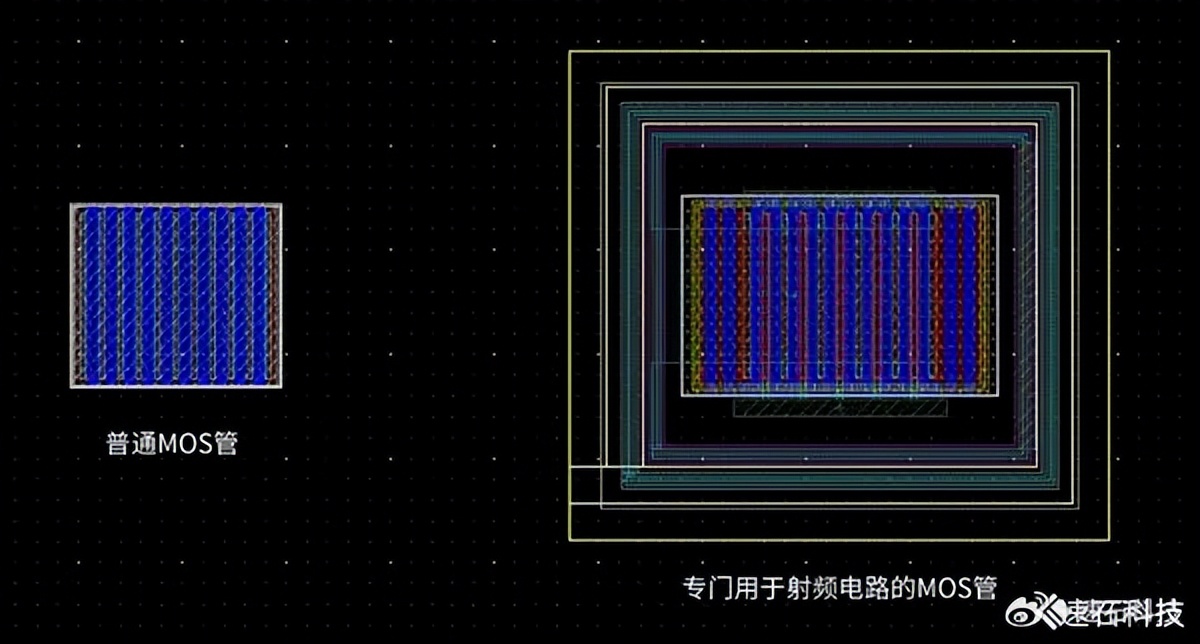 模拟IC设计_射频芯片设计_hfss原理