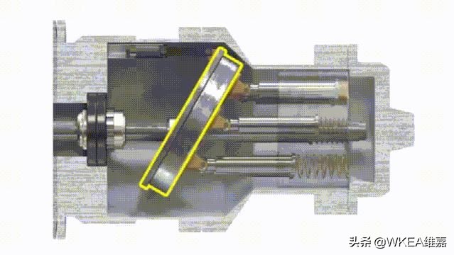 变量泵原理_液压泵种类_液压泵工作原理