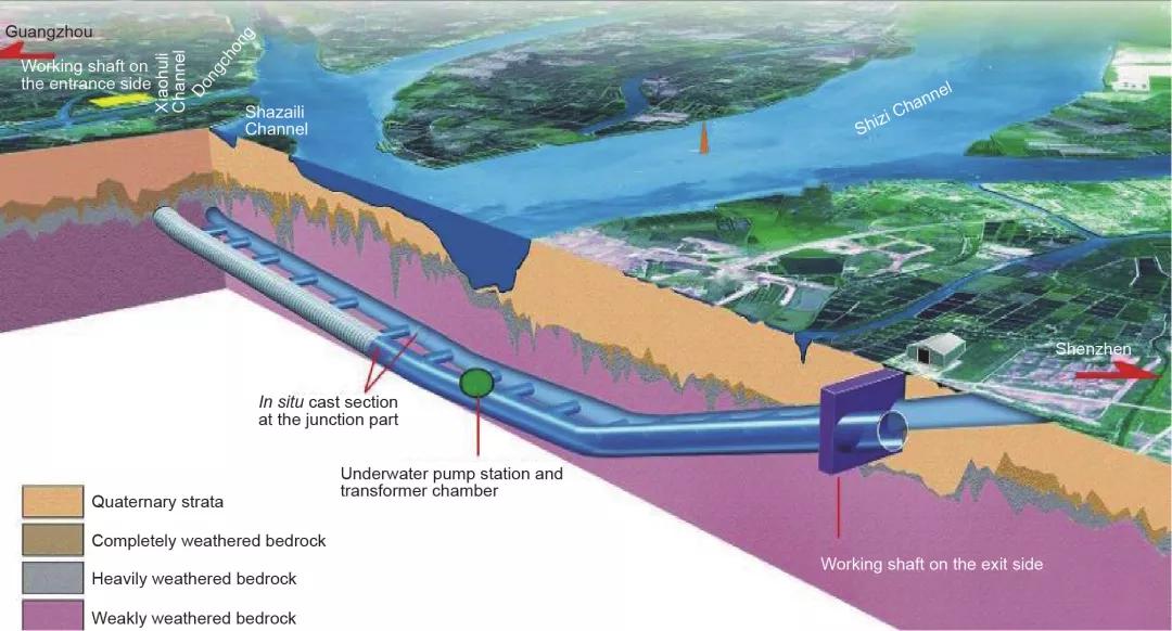 中国大陆水下隧道工程案例_中国水下隧道建设技术_深隧道物探方法