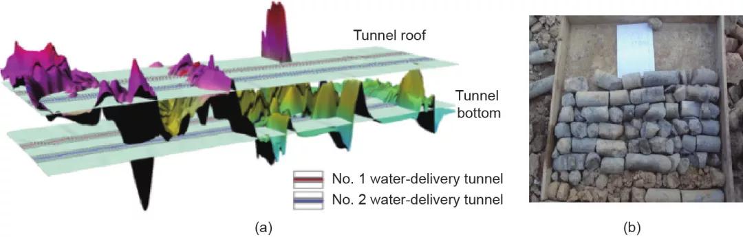 中国大陆水下隧道工程案例_深隧道物探方法_中国水下隧道建设技术
