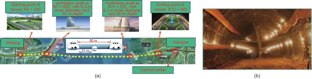 中国水下隧道建设技术_深隧道物探方法_中国大陆水下隧道工程案例