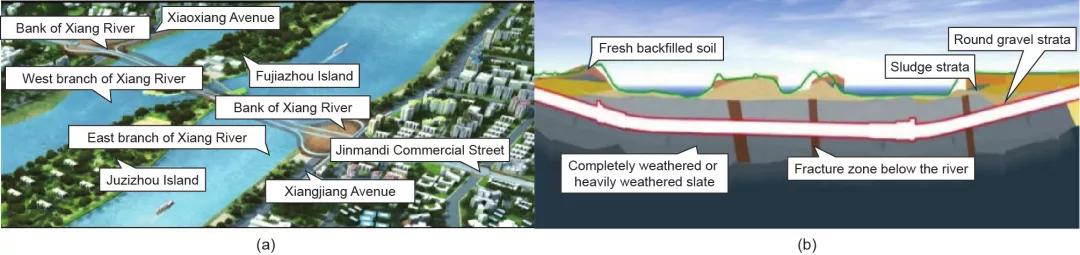 深隧道物探方法_中国水下隧道建设技术_中国大陆水下隧道工程案例