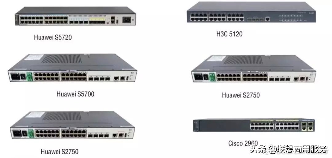 小型网络架构_网络架构_h3c核心层交换机