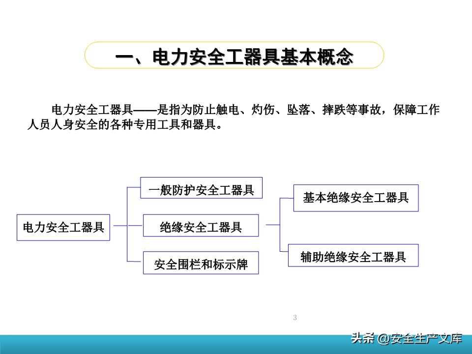 电动安全工器具使用培训_防护手套的使用方法_电力安全工器具培训课件