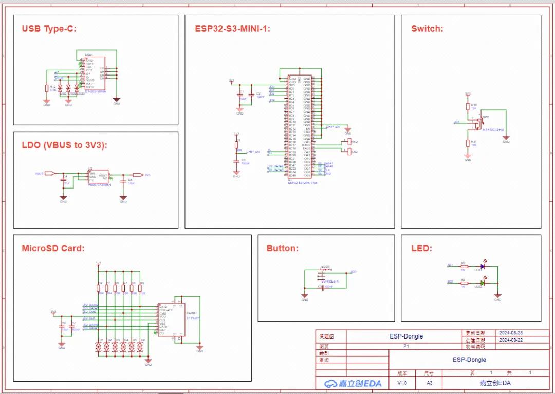 usb无线网卡芯片哪个好_无线U盘开源项目_无线网卡开源设计