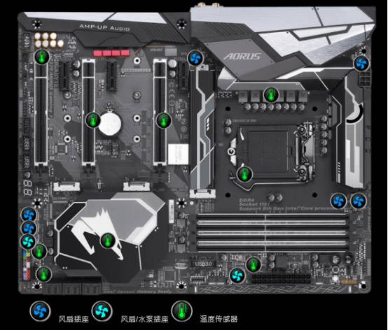 怎么调机箱风扇转速_机箱风扇转速控制_主板风扇调速功能