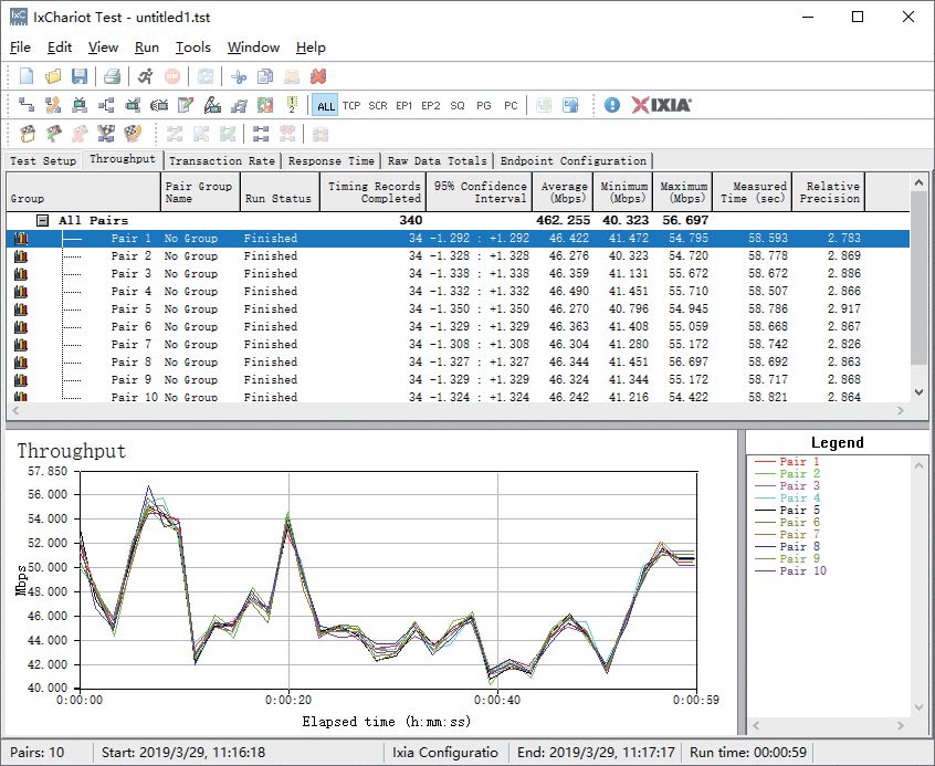 千兆路由器选购 华硕RT-AC86U 荣耀路由Pro 2_迅捷路由器网速限制